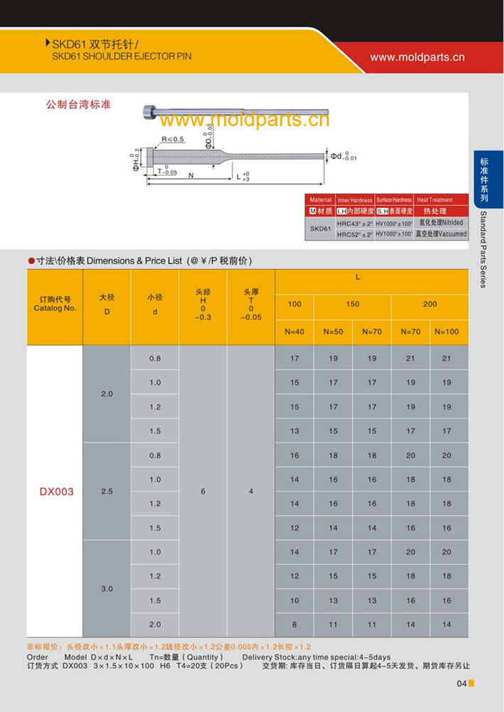 東莞大翔模具配件有限公司專業(yè)生產(chǎn)公制臺(tái)灣標(biāo)準(zhǔn)SKD61雙托頂針，公制臺(tái)灣標(biāo)準(zhǔn)SKD61雙托頂針的材質(zhì)、熱處理、硬度、標(biāo)準(zhǔn)、型號(hào)等詳情說明和介紹，您可以通過本頁面下單留言或者發(fā)送詢/報(bào)價(jià)