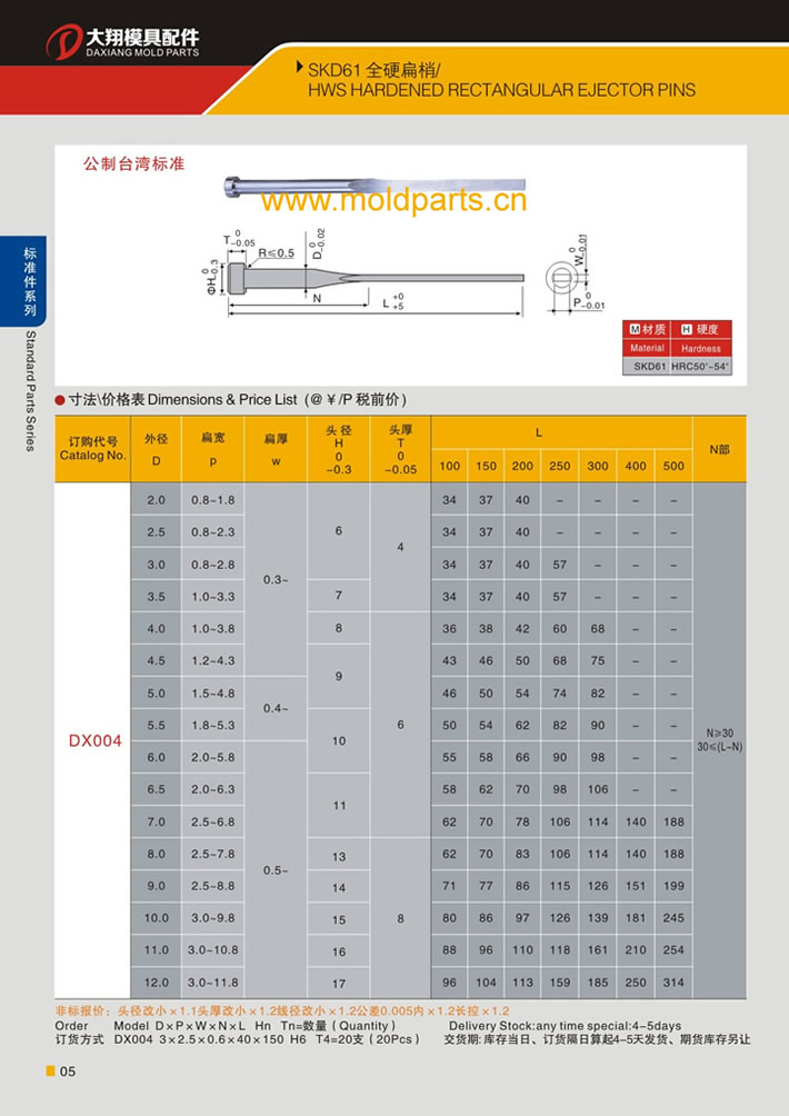 東莞大翔模具配件有限公司專業(yè)生產(chǎn)SKD61全硬扁頂針材質，SKD61全硬扁頂針的材質、熱處理、硬度、標準、型號等詳情說明和介紹，您可以通過本頁面下單留言或者發(fā)送詢/報價。