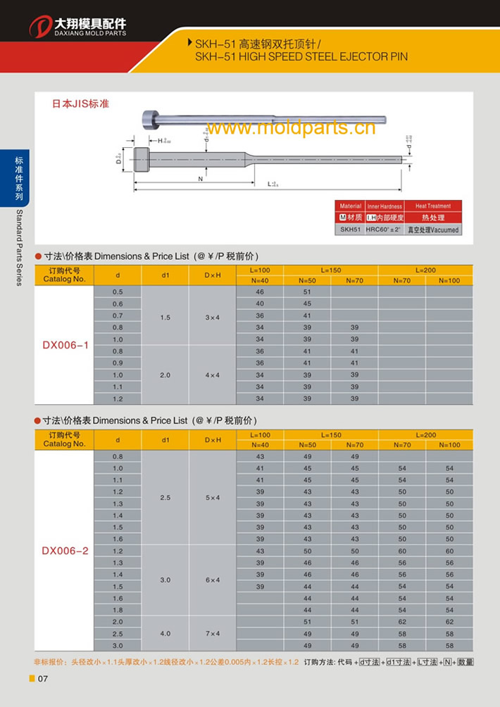 東莞大翔模具配件有限公司專業(yè)生產(chǎn)SKH51托針，SKH51托針的材質(zhì)、熱處理、硬度、標準、型號等詳情說明和介紹，您可以通過本頁面下單留言或者發(fā)送詢/報價。
