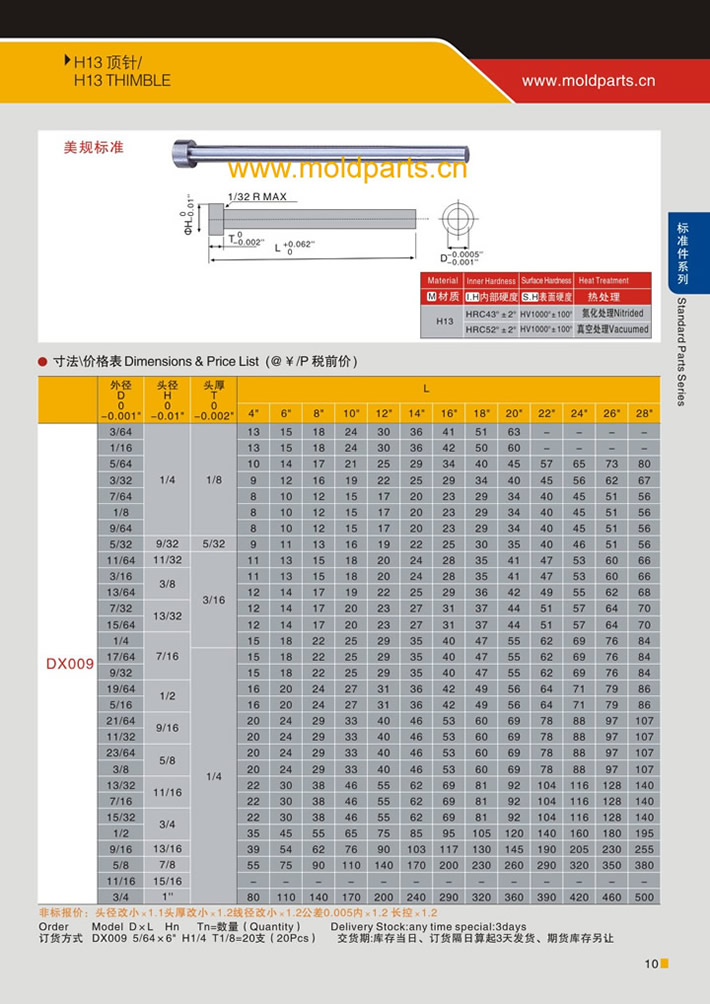 東莞大翔模具配件有限公司專業(yè)生產(chǎn)H13頂針，H13頂針的材質(zhì)、熱處理、硬度、標準、型號等詳情說明和介紹，您可以通過本頁面下單留言或者發(fā)送詢/報價