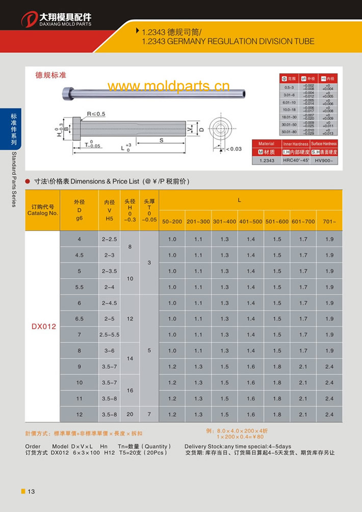 東莞大翔模具配件有限公司專業(yè)生產(chǎn)1.2343德規(guī)司筒，1.2343德規(guī)司筒的材質(zhì)、熱處理、硬度、標(biāo)準(zhǔn)、型號(hào)等詳情說明和介紹，您可以通過本頁面下單留言或者發(fā)送詢/報(bào)價(jià)