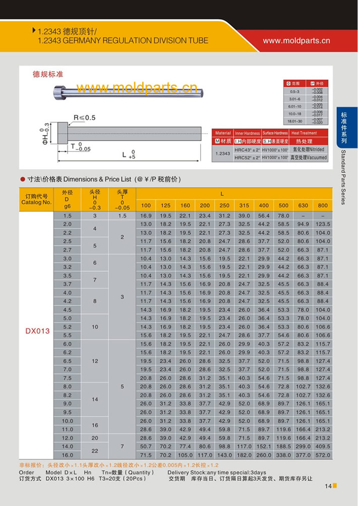 東莞大翔模具配件有限公司專業(yè)生產1.2343德規(guī)頂針，1.2343德規(guī)頂針的材質、熱處理、硬度、標準、型號等詳情說明和介紹，您可以通過本頁面下單留言或者發(fā)送詢/報價