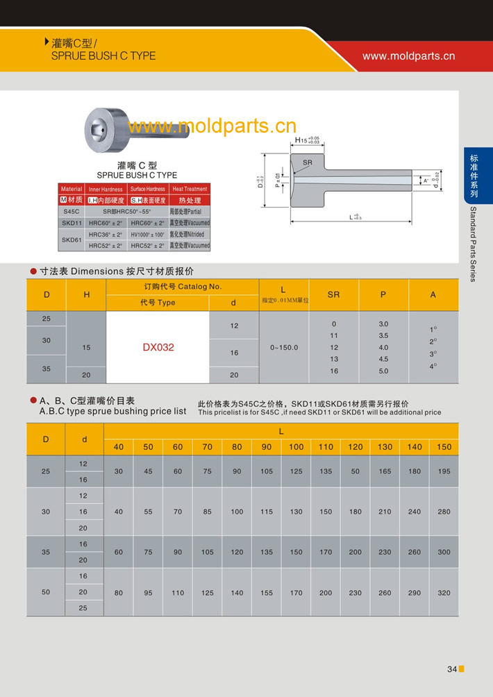 東莞大翔模具配件有限公司專業(yè)生產(chǎn)C型澆口套，C型澆口套的材質(zhì)、熱處理、硬度、標(biāo)準(zhǔn)、型號等詳情說明和介紹，您可以通過本頁面下單留言或者發(fā)送詢/報價