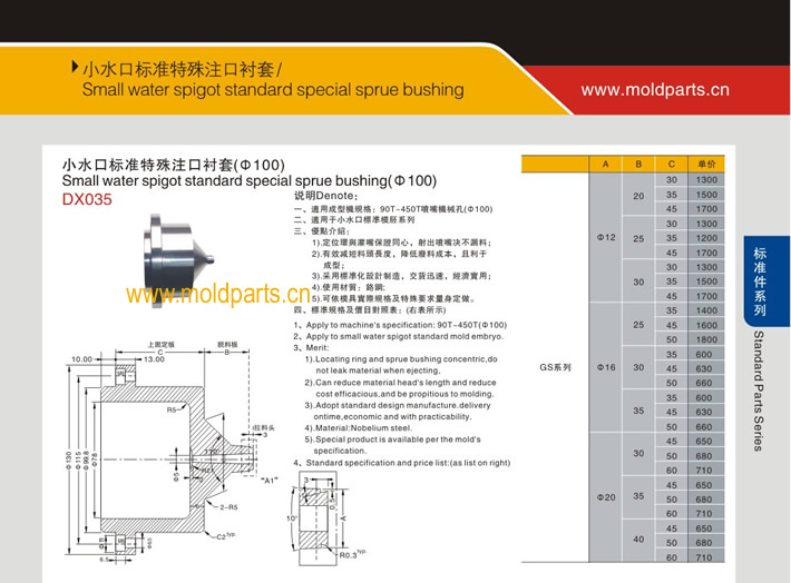 東莞大翔模具配件有限公司專業(yè)生產(chǎn)100小水口標準特殊注口襯套，100小水口標準特殊注口襯套的材質(zhì)、熱處理、硬度、標準、型號等詳情說明和介紹，您可以通過本頁面下單留言或者發(fā)送詢/報價