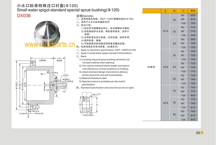 東莞大翔模具配件有限公司專業(yè)生產(chǎn)120小水口標(biāo)準(zhǔn)特殊注口襯套，120小水口標(biāo)準(zhǔn)特殊注口襯套的材質(zhì)、熱處理、硬度、標(biāo)準(zhǔn)、型號(hào)等詳情說明和介紹，您可以通過本頁面下單留言或者發(fā)送詢/報(bào)價(jià)