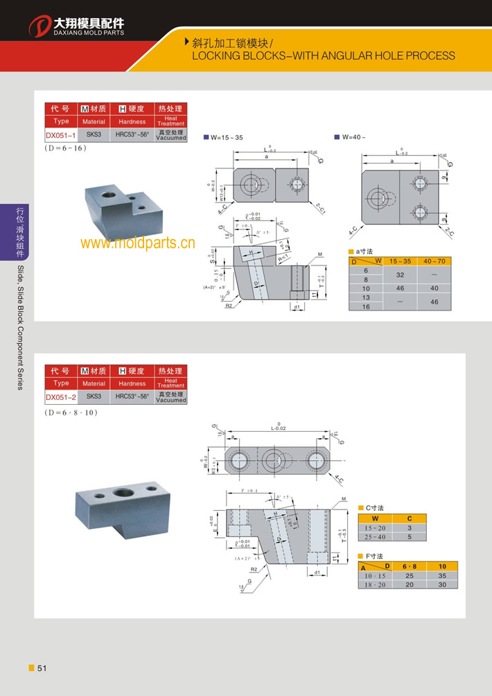 東莞大翔模具配件有限公司專業(yè)生產(chǎn)斜孔加工鎖模塊，斜孔加工鎖模塊的材質(zhì)、熱處理、硬度、標(biāo)準(zhǔn)、型號等詳情說明和介紹，您可以通過本頁面下單留言或者發(fā)送詢/報價