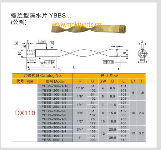 東莞大翔模具配件有限公司專業(yè)生產(chǎn)DME標(biāo)準(zhǔn)YBBS螺旋型隔水片，DME標(biāo)準(zhǔn)YBBS螺旋型隔水片的材質(zhì)、熱處理、硬度、標(biāo)準(zhǔn)、型號等詳情說明和介紹，您可以通過本頁面下單留言或者發(fā)送詢/報(bào)價(jià)