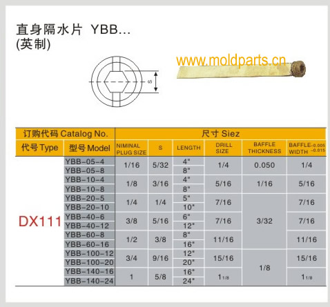 東莞大翔模具配件有限公司專業(yè)生產(chǎn)DME標(biāo)準(zhǔn)YBB直身隔水片(英制)，DME標(biāo)準(zhǔn)YBB直身隔水片(英制)的材質(zhì)、熱處理、硬度、標(biāo)準(zhǔn)、型號(hào)等詳情說明和介紹，您可以通過本頁面下單留言或者發(fā)送詢/報(bào)價(jià)