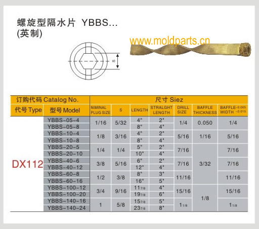 東莞大翔模具配件有限公司專業(yè)生產(chǎn)DME標(biāo)準(zhǔn)YBBS螺旋型隔水片(英制)，DME標(biāo)準(zhǔn)YBBS螺旋型隔水片(英制)的材質(zhì)、熱處理、硬度、標(biāo)準(zhǔn)、型號(hào)等詳情說(shuō)明和介紹，您可以通過(guò)本頁(yè)面下單留言或者發(fā)送詢/報(bào)價(jià)