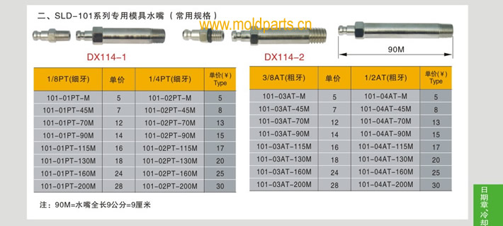 東莞大翔模具配件有限公司專業(yè)生產(chǎn)SLD-101系列專用模具水嘴，SLD-101系列專用模具水嘴的材質(zhì)、熱處理、硬度、標(biāo)準(zhǔn)、型號(hào)等詳情說明和介紹，您可以通過本頁面下單留言或者發(fā)送詢/報(bào)價(jià)