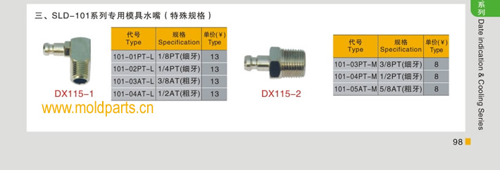 東莞大翔模具配件有限公司專業(yè)生產(chǎn)SLD-101系列專用模具水嘴，SLD-101系列專用模具水嘴的材質(zhì)、熱處理、硬度、標(biāo)準(zhǔn)、型號等詳情說明和介紹，您可以通過本頁面下單留言或者發(fā)送詢/報(bào)價(jià)