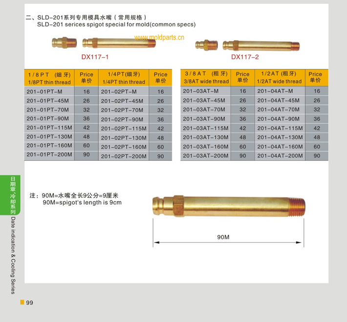 東莞大翔模具配件有限公司專業(yè)生產(chǎn)SLD-201系列專用模具水嘴，SLD-201系列專用模具水嘴的材質(zhì)、熱處理、硬度、標(biāo)準(zhǔn)、型號(hào)等詳情說(shuō)明和介紹，您可以通過(guò)本頁(yè)面下單留言或者發(fā)送詢/報(bào)價(jià)