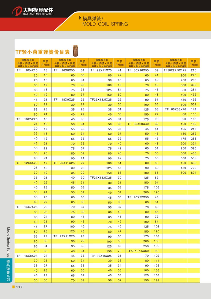 東莞大翔模具配件有限公司專(zhuān)業(yè)代理TF黃色輕小荷重模具彈簧，TF黃色輕小荷重模具彈簧的品牌、參數(shù)、材質(zhì)、標(biāo)準(zhǔn)、產(chǎn)地等詳情說(shuō)明和介紹，您可以通過(guò)本頁(yè)面下單留言或者發(fā)送詢(xún)/報(bào)價(jià)。
