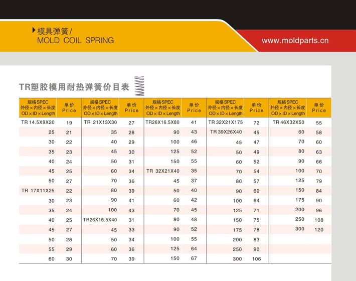 東莞大翔模具配件有限公司專業(yè)代理TR銀色塑膠模用耐熱彈簧，TR銀色塑膠模用耐熱彈簧的品牌、參數(shù)、材質(zhì)、標(biāo)準(zhǔn)、產(chǎn)地等詳情說(shuō)明和介紹，您可以通過(guò)本頁(yè)面下單留言或者發(fā)送詢/報(bào)價(jià)。