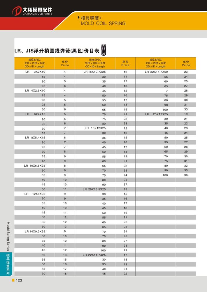 東莞大翔模具配件有限公司專業(yè)代理LR、JIS黑色浮生梢圓線彈簧，LR、JIS黑色浮生梢圓線彈簧的品牌、參數(shù)、材質(zhì)、標(biāo)準(zhǔn)、產(chǎn)地等詳情說明和介紹，您可以通過本頁面下單留言或者發(fā)送詢/報(bào)價(jià)。