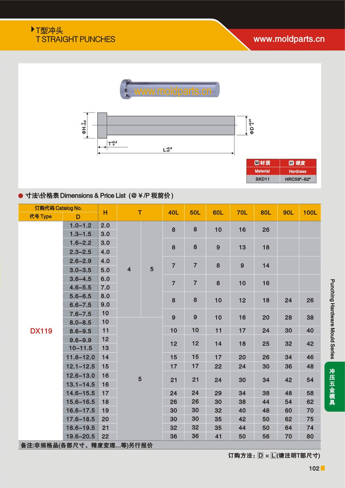 東莞大翔模具配件有限公司專業(yè)生產(chǎn)T型沖頭，T型沖頭的材質(zhì)、熱處理、硬度、標準、型號等詳情說明和介紹，您可以通過本頁面下單留言或者發(fā)送詢/報價