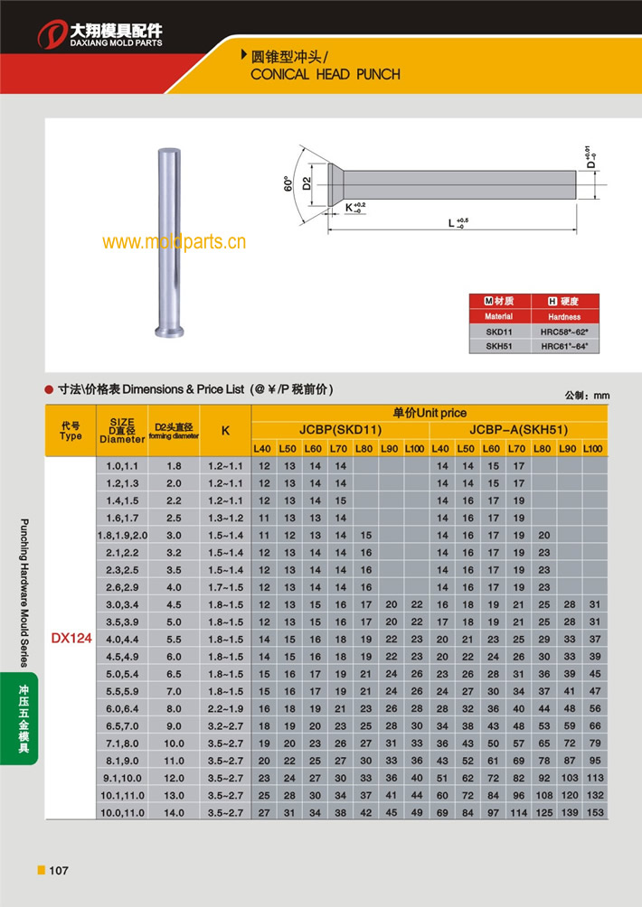 東莞大翔模具配件有限公司專業(yè)生產(chǎn)圓錐形沖頭，圓錐形沖頭的材質(zhì)、熱處理、硬度、標準、型號等詳情說明和介紹，您可以通過本頁面下單留言或者發(fā)送詢/報價