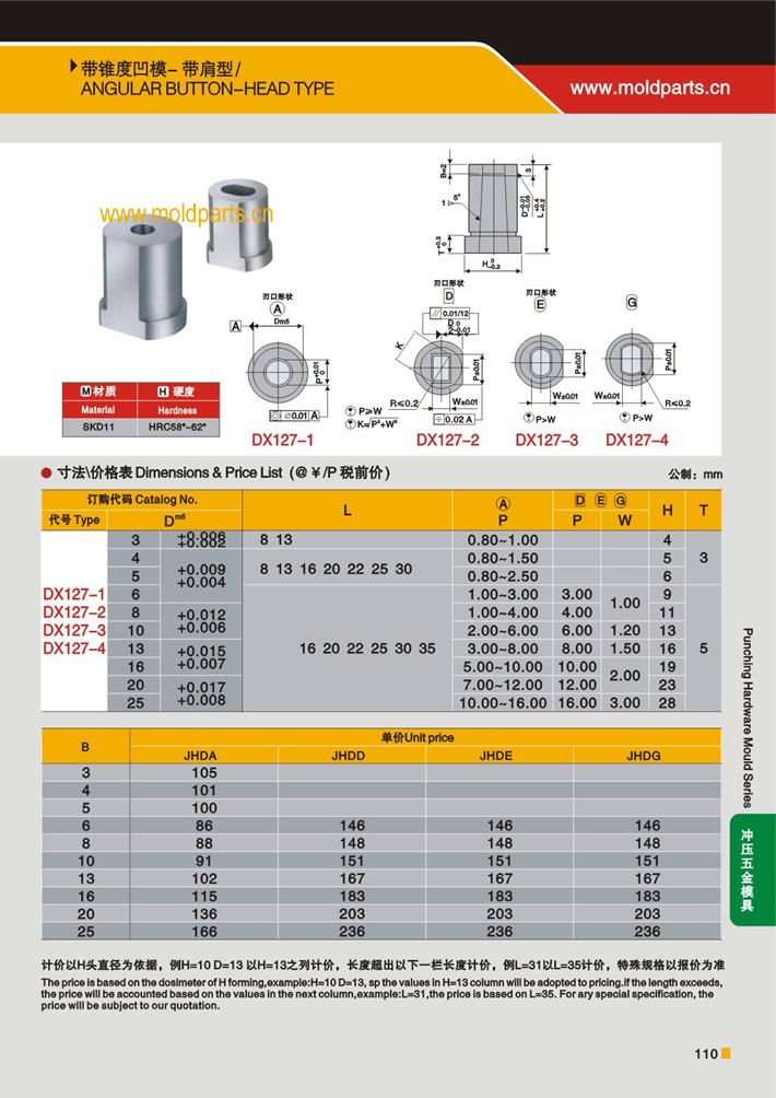 東莞大翔模具配件有限公司專業(yè)生產(chǎn)帶錐度凹模-帶肩型，帶錐度凹模-帶肩型的材質(zhì)、熱處理、硬度、標(biāo)準(zhǔn)、型號等詳情說明和介紹，您可以通過本頁面下單留言或者發(fā)送詢/報價