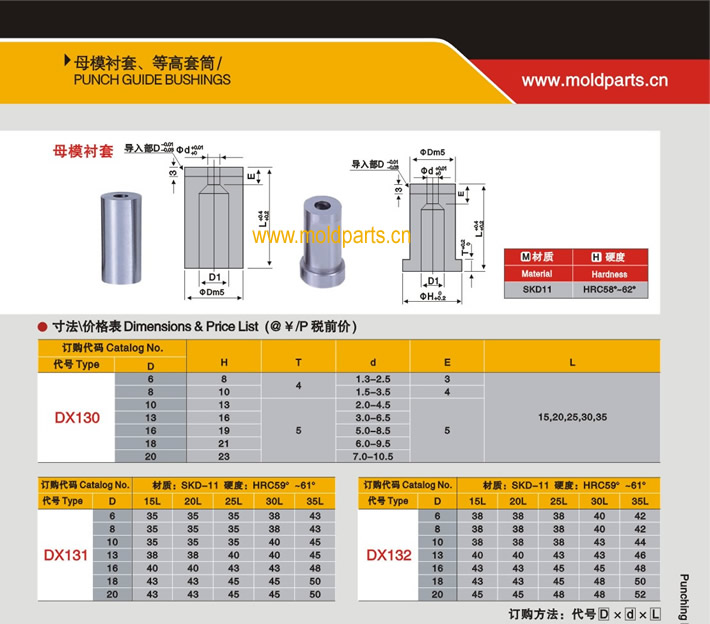 東莞大翔模具配件有限公司專業(yè)生產(chǎn)母模襯套，母模襯套的材質(zhì)、熱處理、硬度、標準、型號等詳情說明和介紹，您可以通過本頁面下單留言或者發(fā)送詢/報價